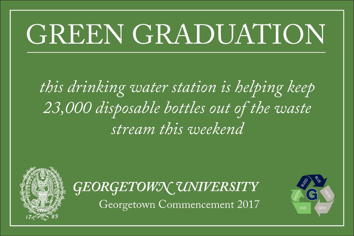 Green Graduation Signage