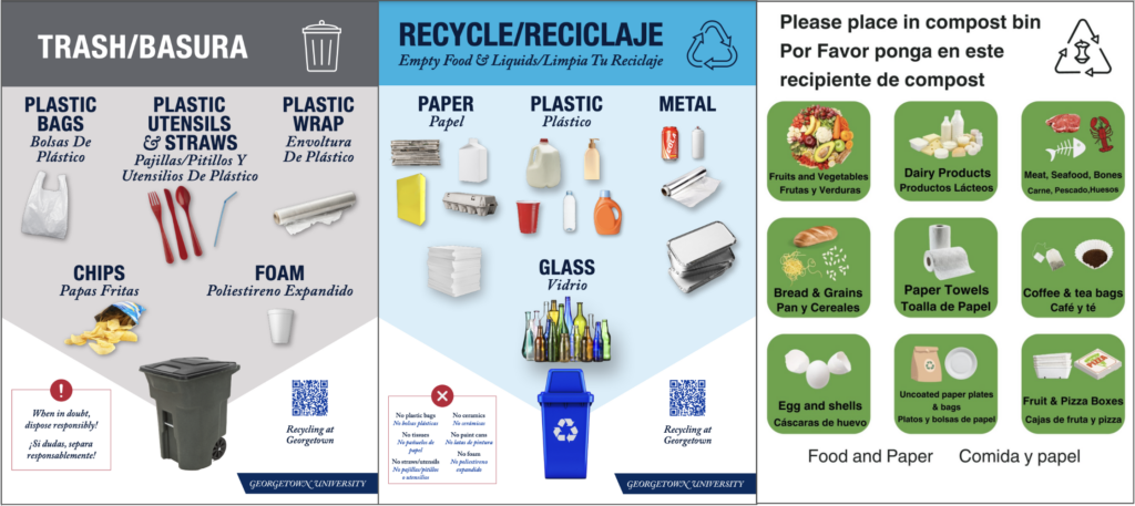 Guide to Recyclables — Brush Waste